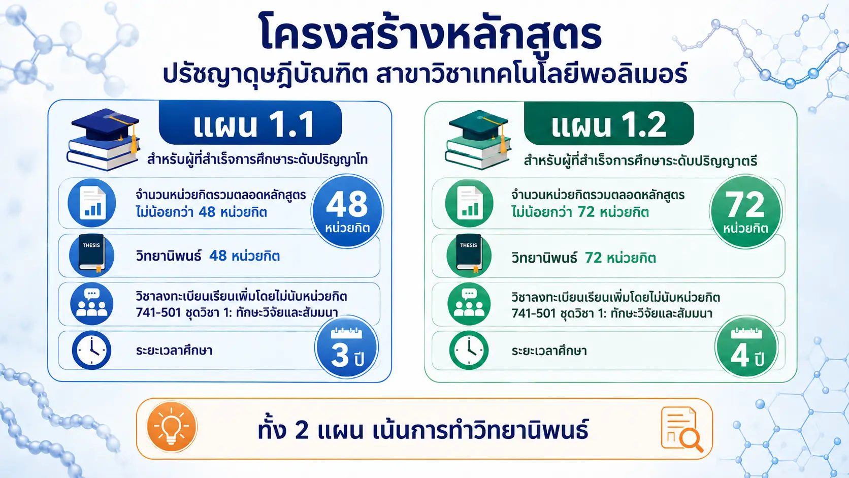 Structure PhD polymer 2568002